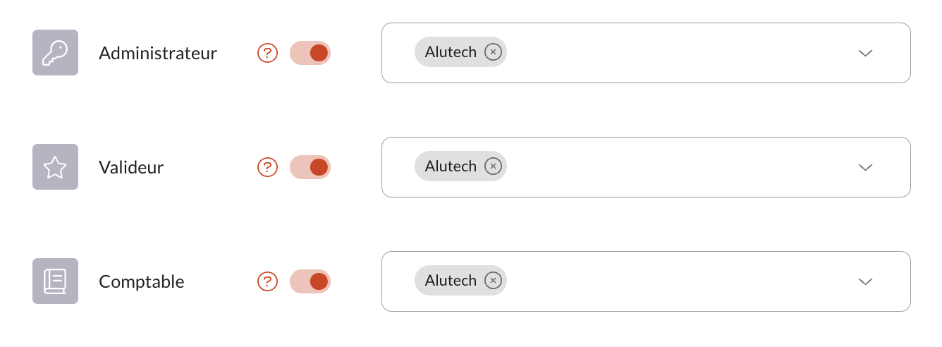 attribution-droits